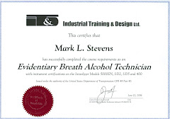 Breath Testing Training Certificate