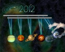 2012 teorias