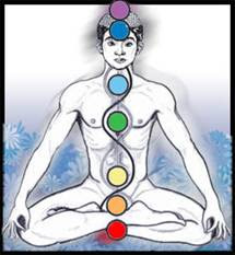Cakra Manusia