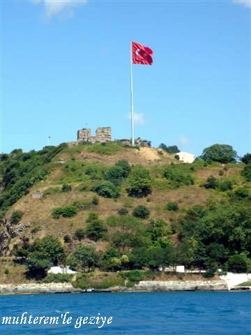Yoros castle
