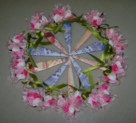 Yon Home Decor Bukan Sekadar Hiasan Part Yon Home Decor Bukan Sekadar Hiasan Part