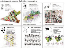 estrategias de cooperacion dialogica