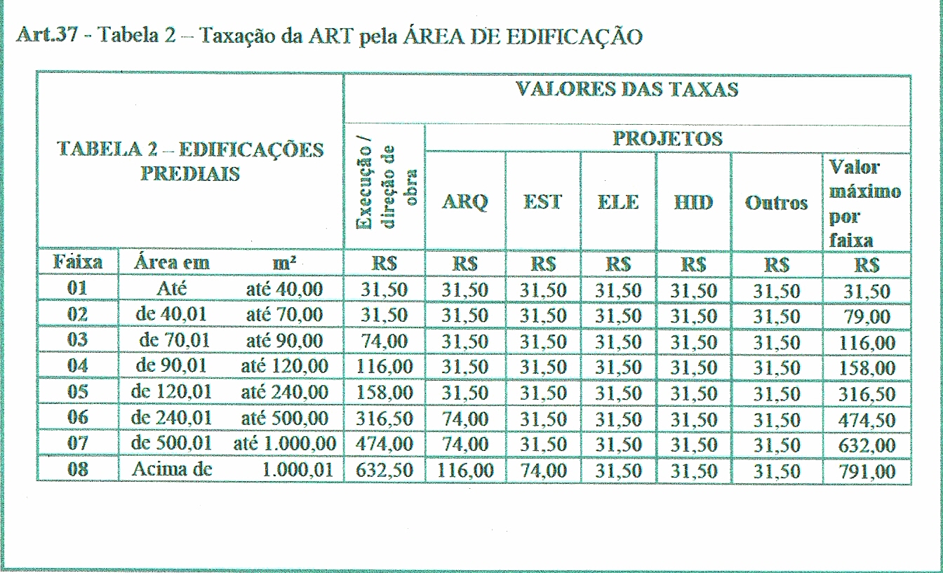 honorarios decoracao interioresTe esperamos no meu escritório (vide honorarios decoracao interioresTe esperamos no meu escritório (vide