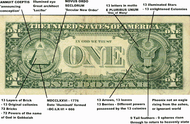 SIMPLE PERO CURIOSO 2012 Illuminati+dolar