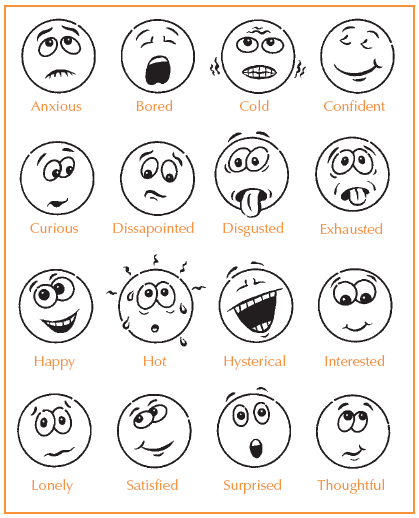Emotions 1 Emotions 1