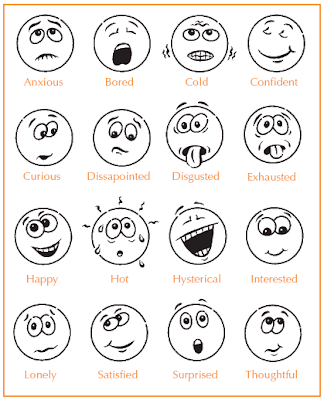 Crafty image for emotions printable Luscious image in emotions printable
