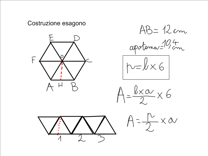 Compiti per casa 5 E L'esagono