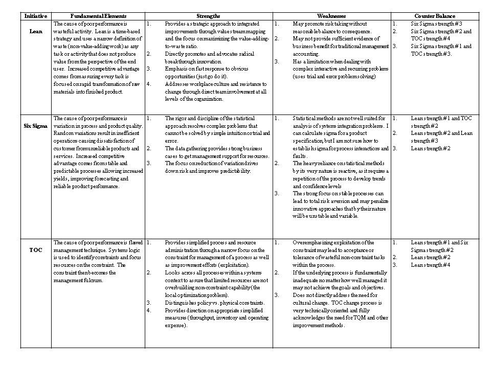strengths and weaknesses of the article of confederation essay What were the strengths and weaknesses of the articles strengths and weaknesses of the articles of confederation or any other quality academic essay. strengths and weaknesses of the article of confederation essay What were the strengths and weaknesses of the articles strengths and weaknesses of the articles of confederation or any other quality academic essay.