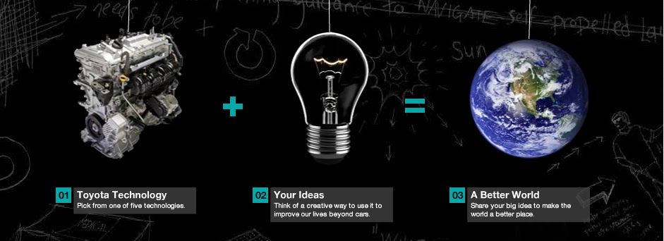 Everybody has a few good ideas Good Ideas For Inventions. Everybody has a few good ideas