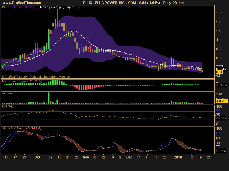 [PLUG+POWER++INC.+-+COM.png]