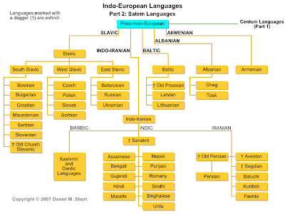 maps of europe countries and map of europe countries only. maps of europe countries and