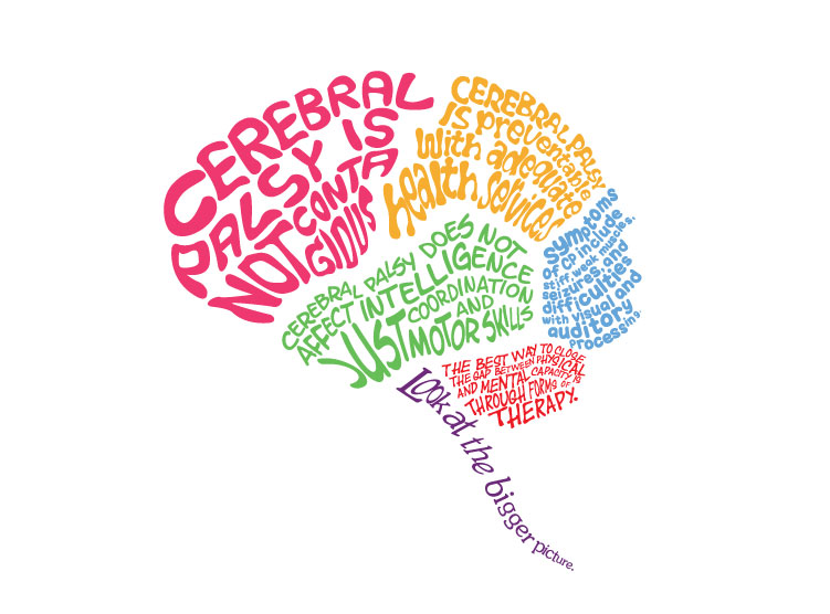 aimee brain