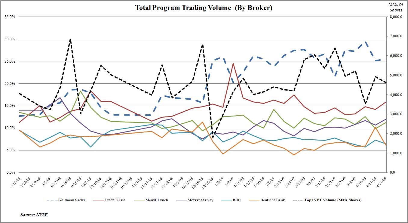 [Chart+1.jpg]