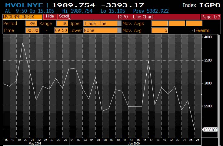 [MVOLNYE+6.26.09.jpg]