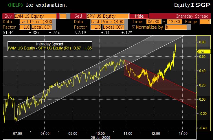 [Beta+Comp+6.26.09+-2.jpg]