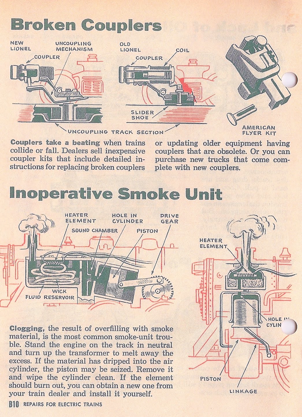 American+Flyer+Trains+Wiring+Diagrams American Flyer Trains Wiring Diagrams http://az-flyer.blogspot.com/p ...