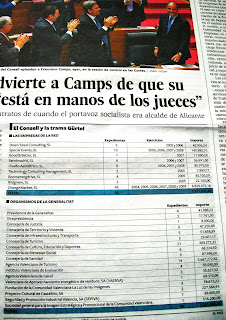 La trama política