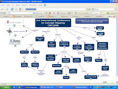 UNED ELEARNING uned elearning: