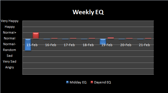 [EQ-Feb3.PNG]