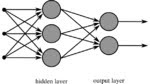 psychology: September 2010 psychology: September 2010