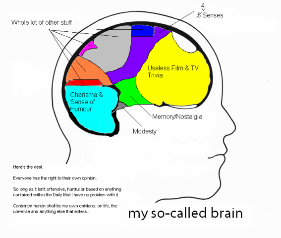 my so-called brain: September 2012