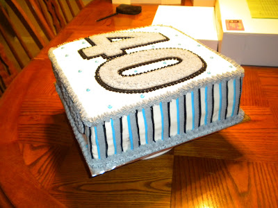 cake ideas for 40th birthday. Happy 40th Birthday