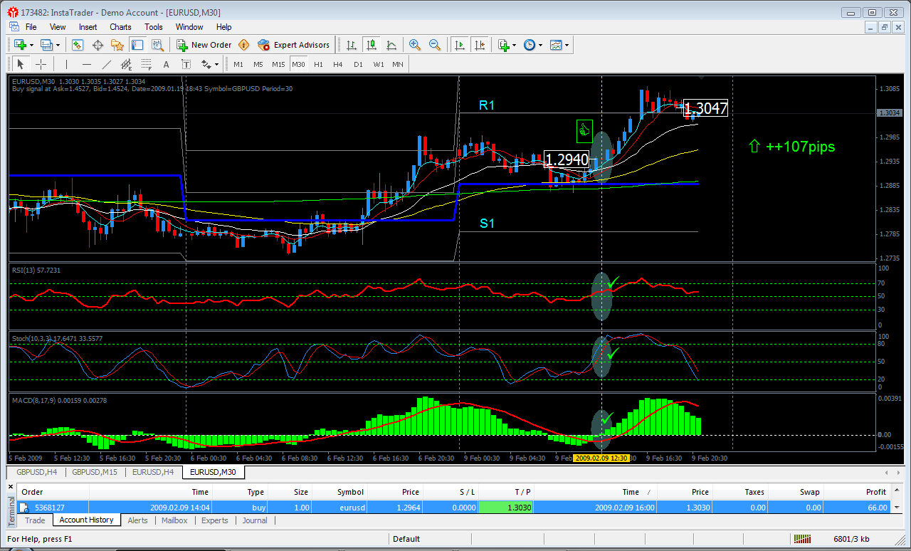 [formula+pips+v8.gif]