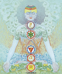 Chakra Meditation & Alignment