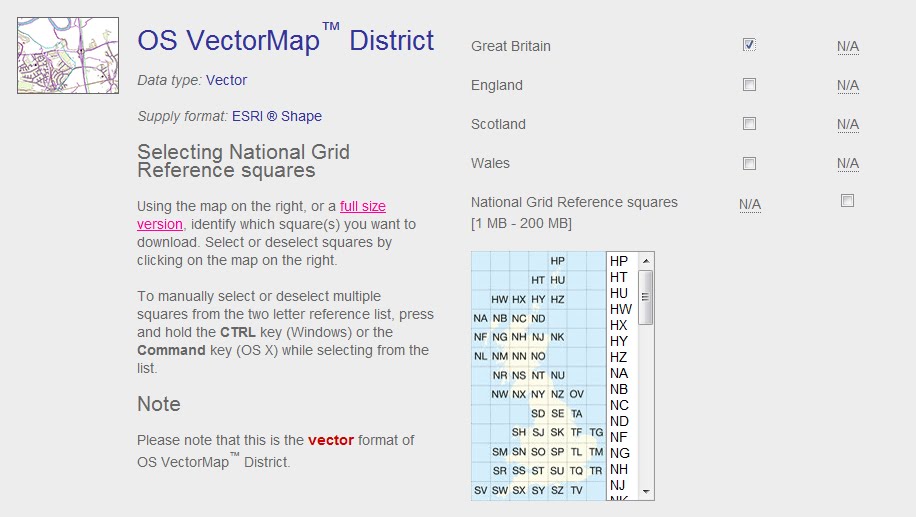 Os Map Key