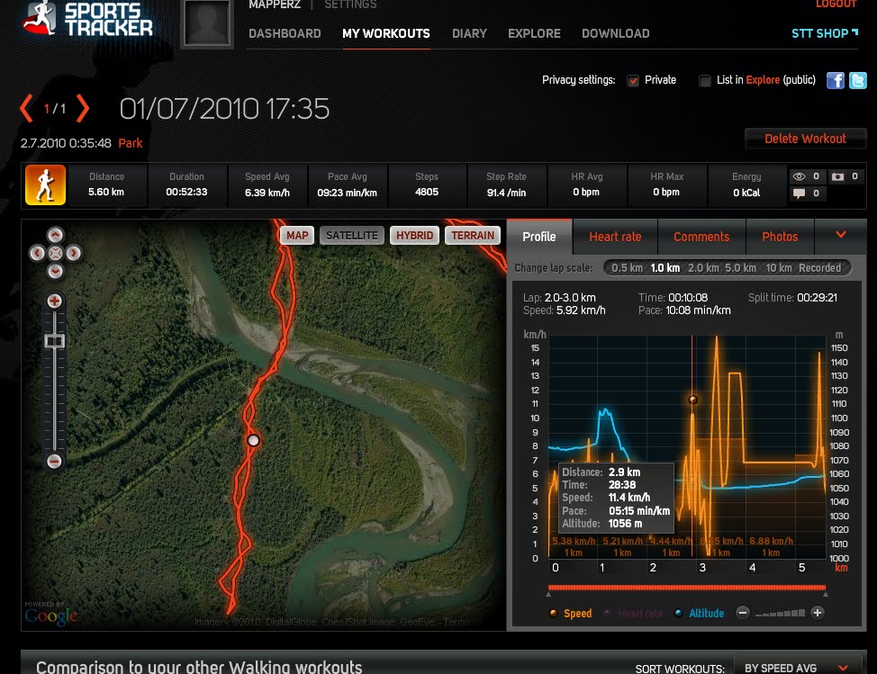 Mapping News by Mapperz