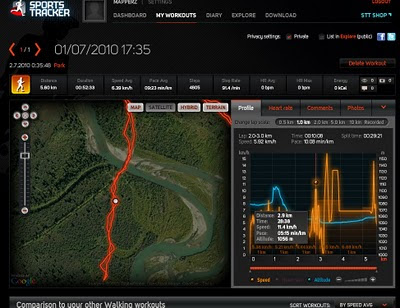 Sports Tracker 3.50 Mapping GPS Routes Sports Tracker 3.50 Mapping GPS Routes