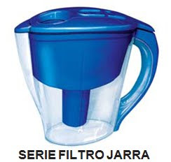 Filtro Jarra