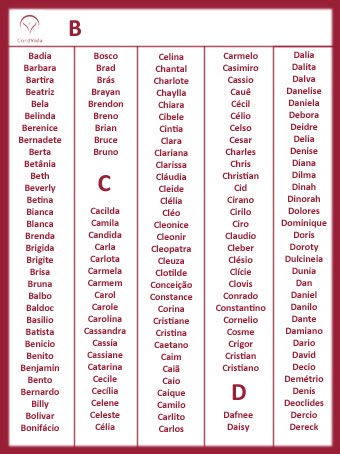 Nomes de Bebê com B: lista completa de nomes com B