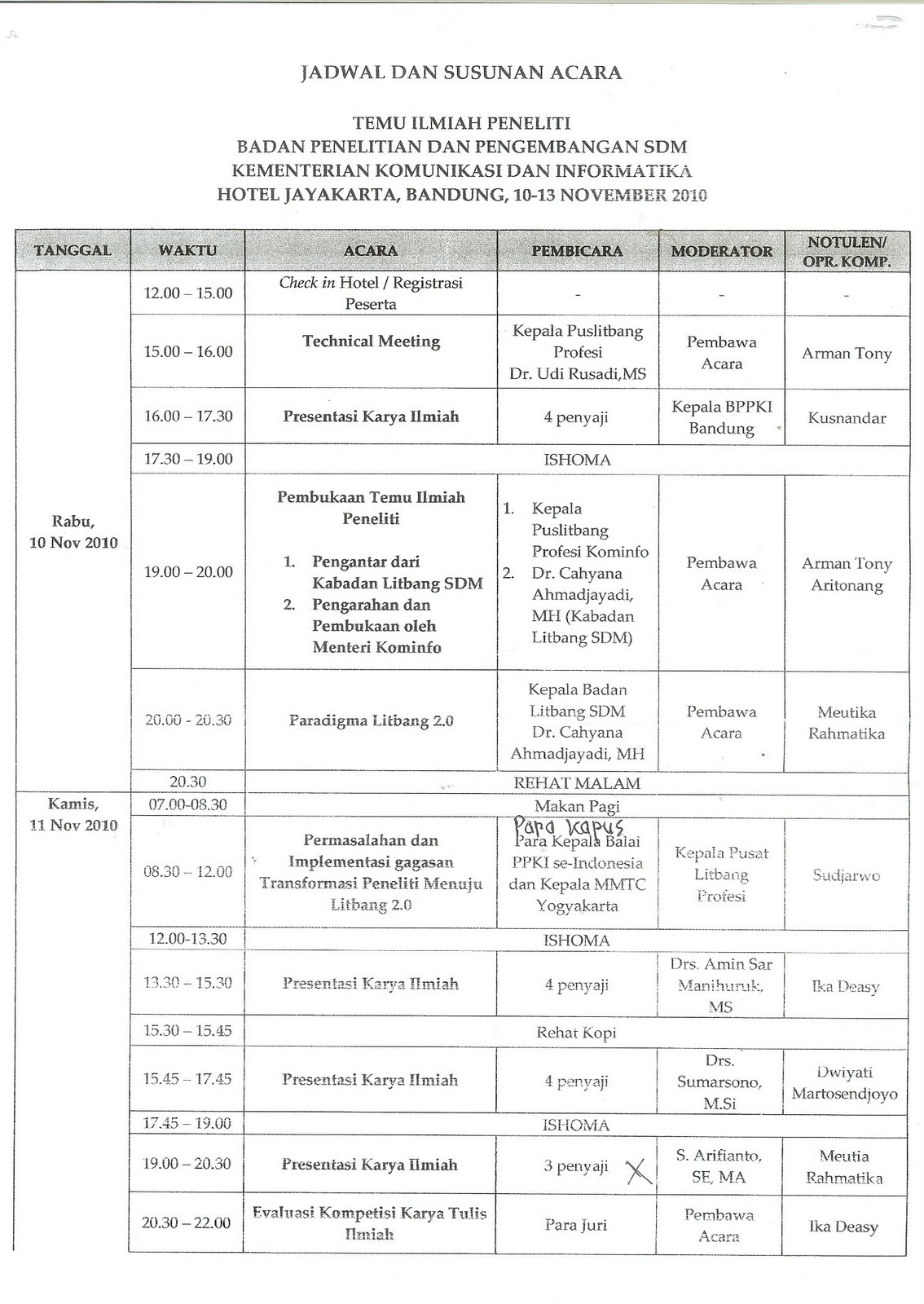 RAMON KABAN'S AREA JADWAL DAN SUSUNAN ACARA TEMU ILMIAH