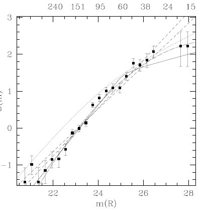 [Fig6Frazer2008.jpg]
