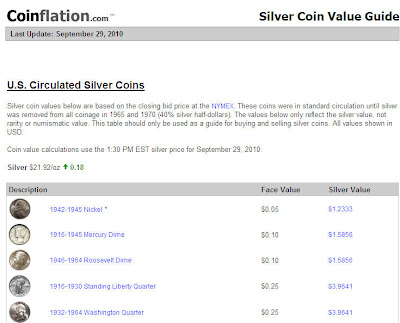 www.coinflation.com website