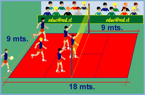 JUEGO DE VOLLEYBALL juego de volleyball: