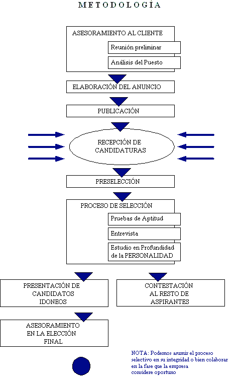 external image cuadro_trabajo.gif