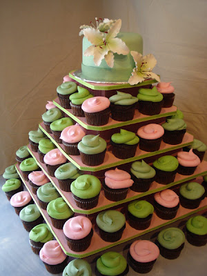 The Cupcake Tree The Cupcake Tree