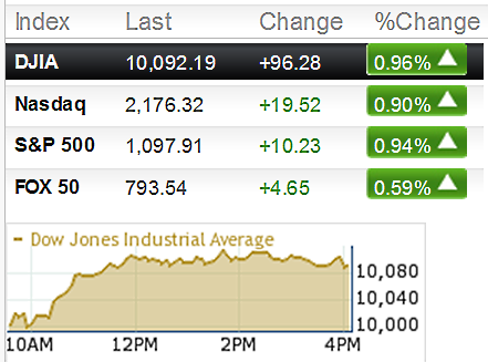 [DOW+FOX.png]
