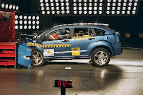http://4.bp.blogspot.com/_FoXyvaPSnVk/RoI5aKX3WkI/AAAAAAAANJY/VkfixZ66WLI/s1600/DODGE-Caliber_Front.jpg