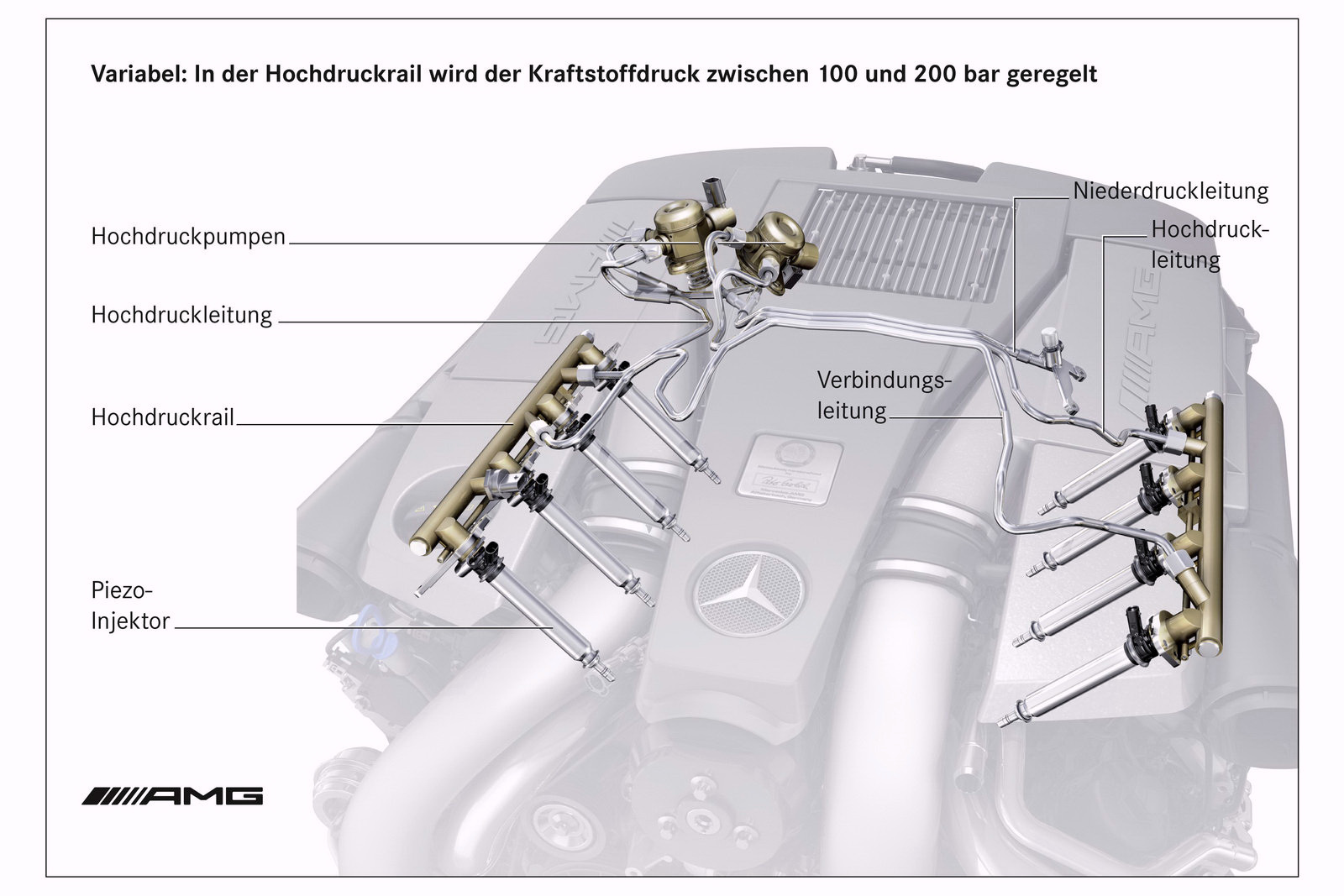 [Mercedes-55-V8-BiTurbo-174.JPG]