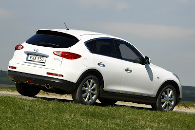 Infiniti Diesel Model - EX30d
