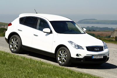 Infiniti Diesel Model - EX30d