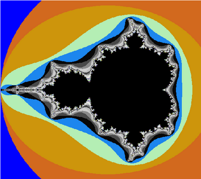 Fractals in R