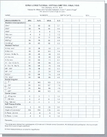 gambar analisis sefalometri