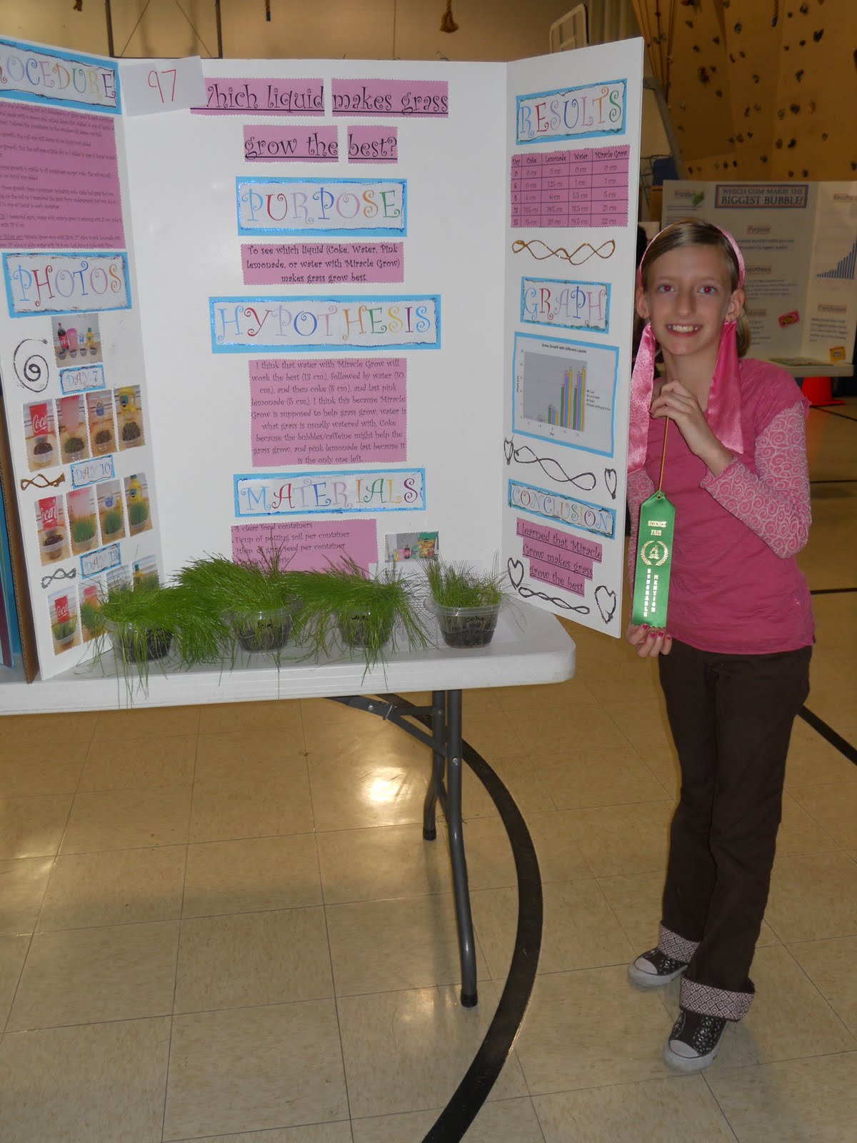 4th grade science fair projects