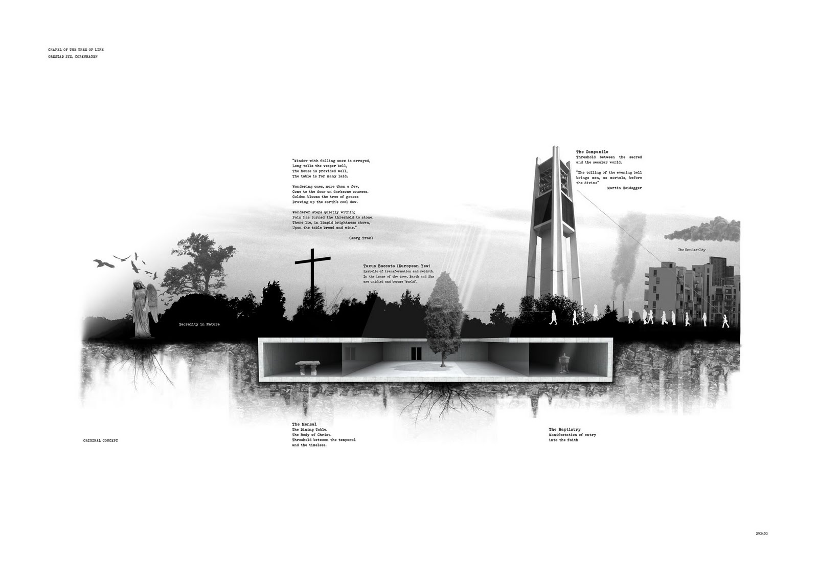 architectural thesis on church architectural thesis on church