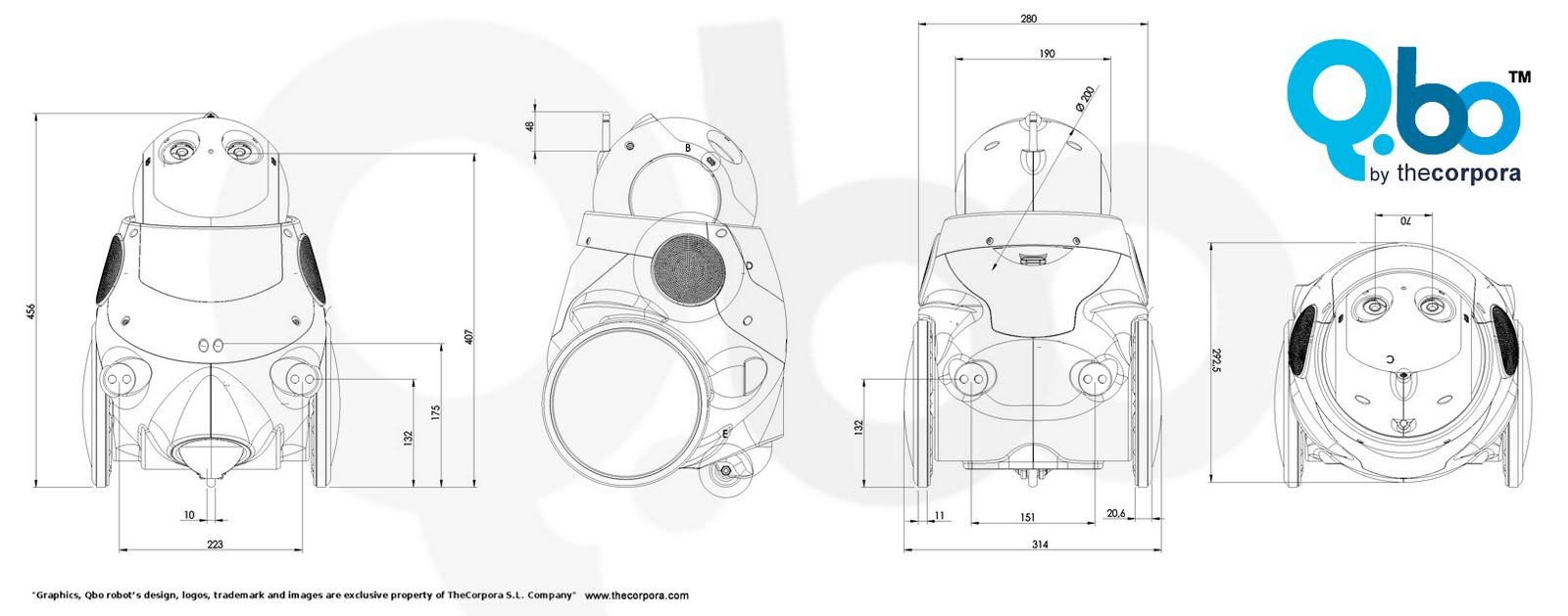 Model T Design