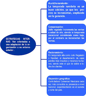 ESTRUCTURA DE UNA CAMPANA DE PUBLICIDAD estructura de una campana de publicidad: